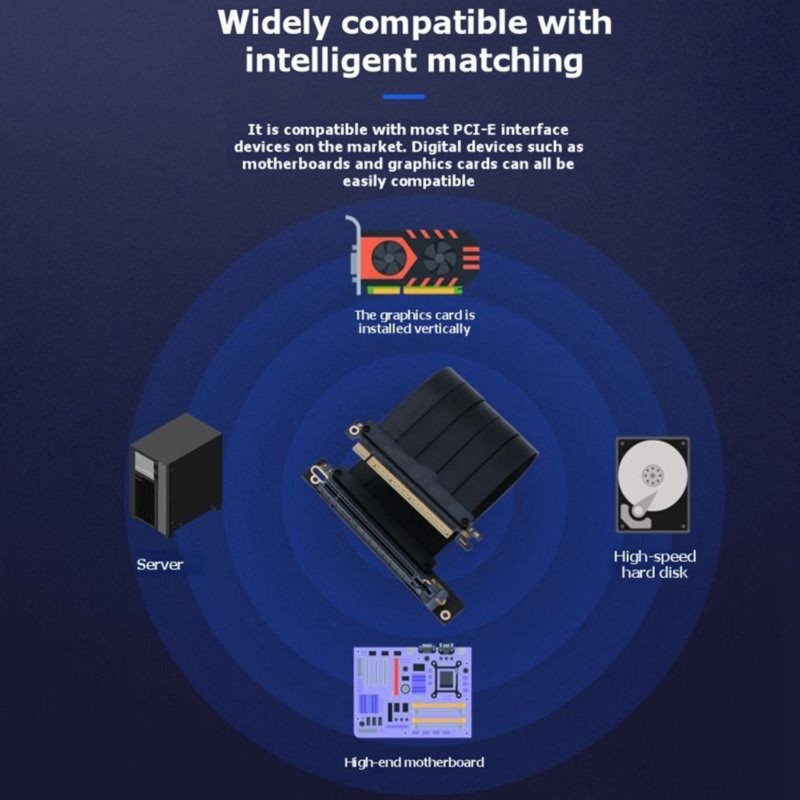 DT23 PCIe 4.0 X16 GPUライザーケーブル  - Pcie 4.0 X16 Riser Cable 90 Degree のレビューと価格