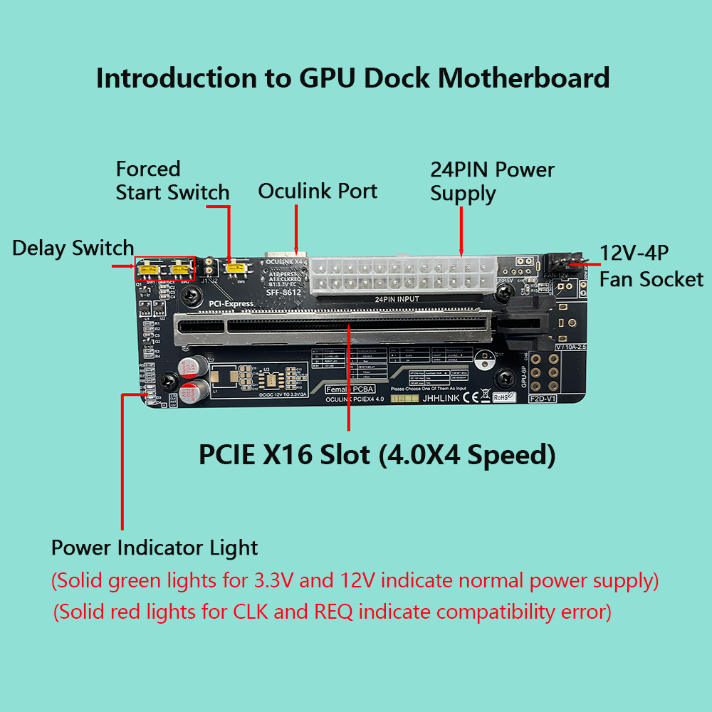 Oculink eGPU グラフィックスカードドック ノート - External Gpu Dock Pcie 4.0 Oculink のレビューと価格
