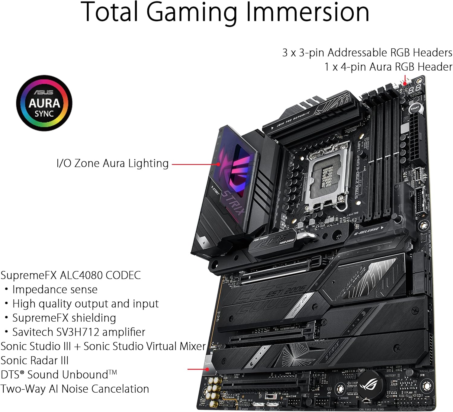 ASUS ROG STRIX Z790-E GAMING W - Lga 1700 Ddr5 Itx Motherboard のレビューと価格