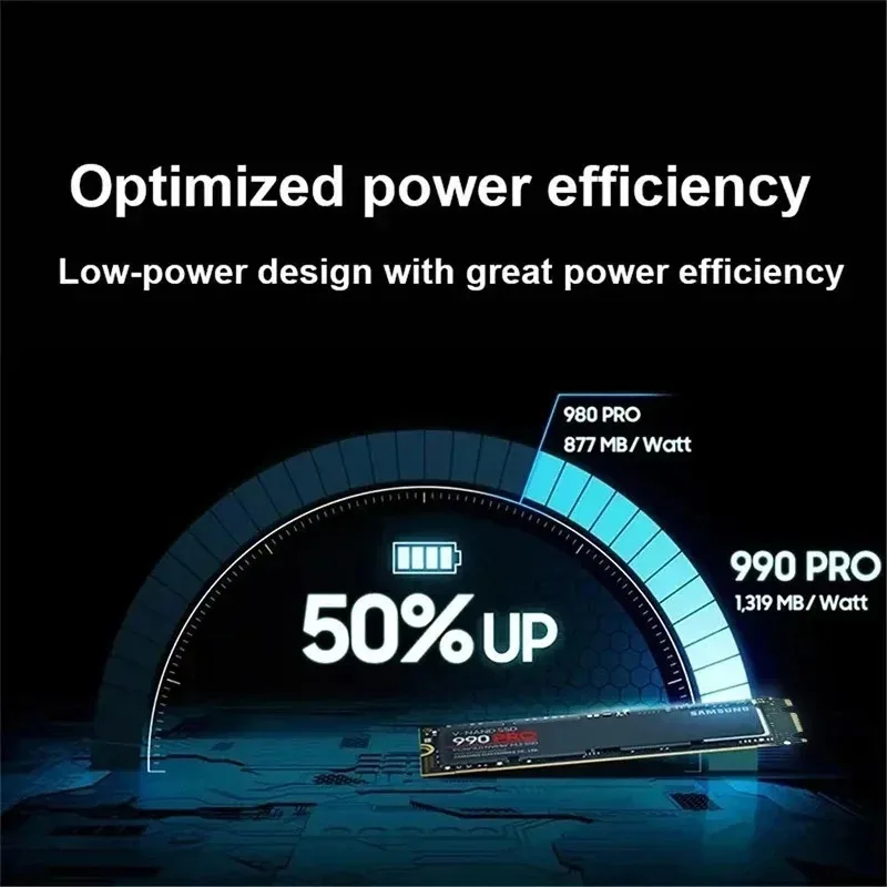 オリジナル980Pro 990Pro M.2 NVMe SS - M.2 Nvme 4Tb Pcie 4.0 Ssd のレビューと価格