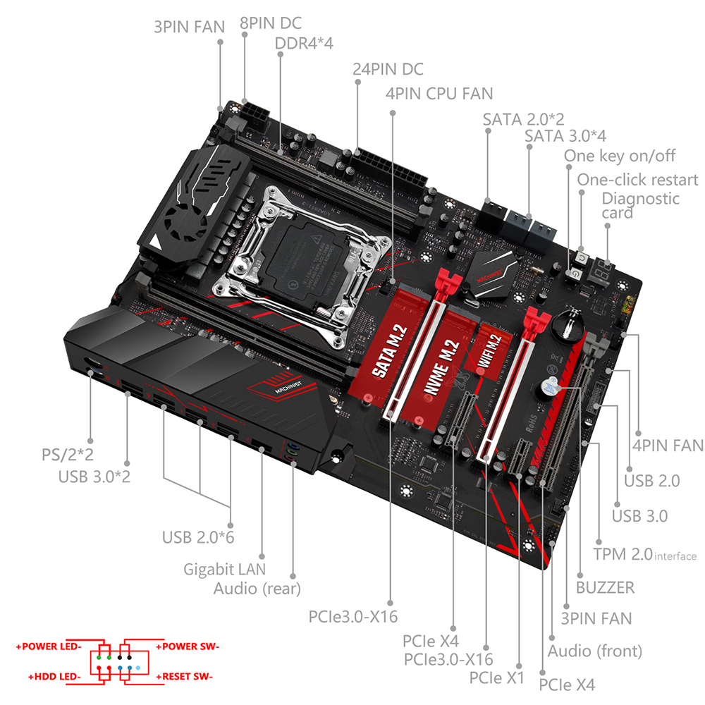 MACHINIST X99 マザーボードコンボ、オプションで - X99 Dual Cpu Motherboard Combo のレビューと価格
