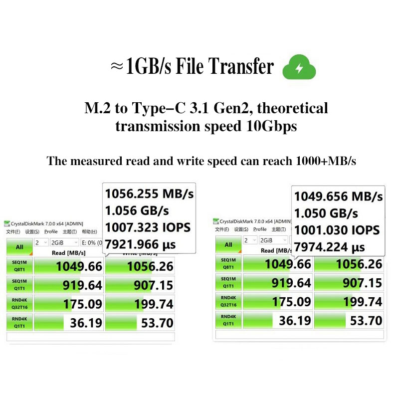 M.2 NVMe NGFF SSD エンクロージャ、CNC  - M.2 Nvme 4Tb Pcie 4.0 Ssd のレビューと価格