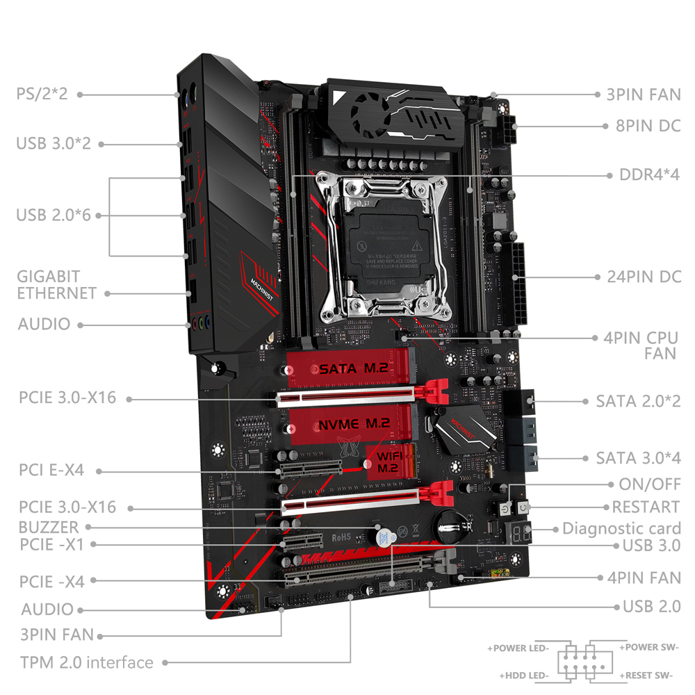 MACHINIST MR9A PRO MAX X99 マザー - X99 Dual Cpu Motherboard Combo のレビューと価格