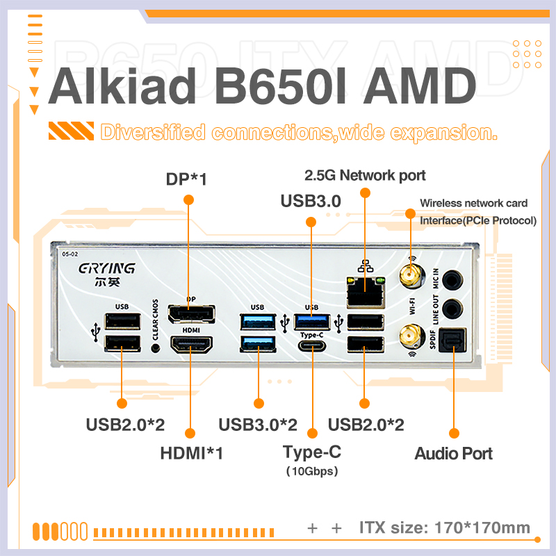 ERYING AM5マザーボードは、AMD Ryzen 70 - B650 Itx Motherboard Wifi のレビューと価格